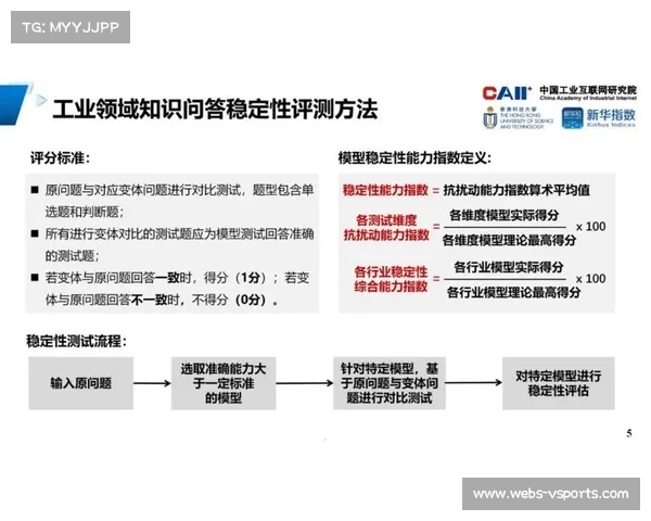 技能与时机结合模型在比赛各阶段稳定性表现的研究与应用